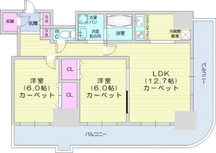 ティアラタワー中島倶楽部の物件間取画像